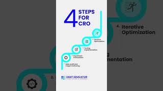Mastering Conversion Rate Optimization: Boost Your Website's Performance!
