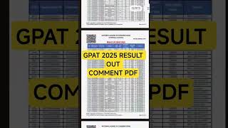 GPAT 2025 Result Out 🔥 NBEMS GPAT Result 2025 l GPAT Result Out l How to Check GPAT Result 2025