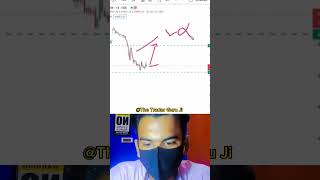20000+ Profit 💸💸 #optiontrading #nifity #tradingkaisekareinhindi
