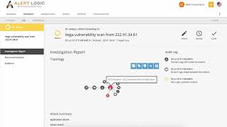 Network Intrusion Detection for Containers