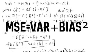 [Proof] MSE = Variance + Bias²