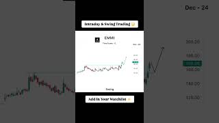 Stocks For Intraday / Swing And Their Levels 📊🔱#StockMarket #StockMarketIndia #StockMarketNews #nse