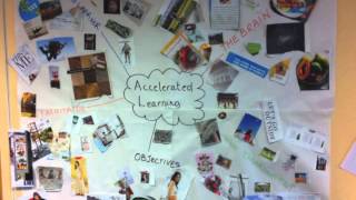 Accelerated learning - This is not just any learning ...... this is accelerated learning