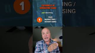How to Build the perfect law firm marketing machine #marketingtips #lawfirmmarketing