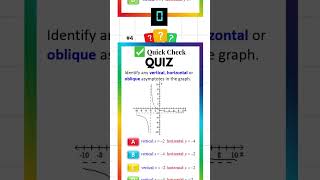 Practice Identifying Asymptotes | Vertical, Horizontal, and Slant! 📉✏️ Graphs of Rational Functions