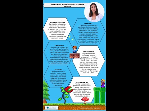 Keeping consumers engaged