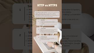 HTTP vs HTTPS 🔒 Explained in 30 Seconds! #cybersecurity
