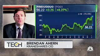 KWEB can keep going higher, says Brendan Ahern