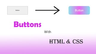 Mastering HTML Buttons with CSS: A Complete Guide