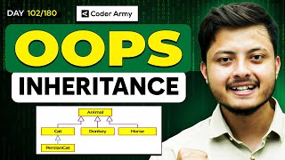 Lecture 73: Inheritance | Access Modifier | Real Life Example