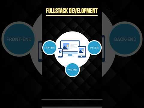 FullStackDevelopment inShort