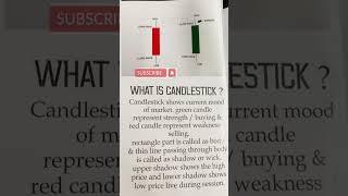 What is candlestick | candlestick patterns#candlestickpatterns #trading #candlestic #shortvideo 🔥🔥