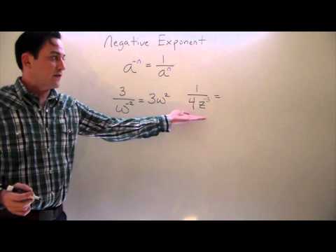 Negitive Exponent