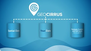 AAM GEOCIRRUS Our Cloud GIS Platform