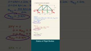 Engineering Mechanics | Statics of Rigid Bodies