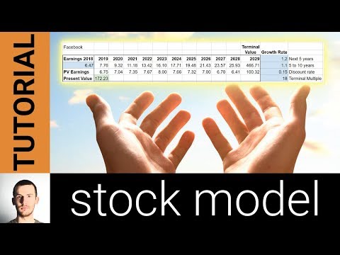 How to Value a Stock with This Simple Model
