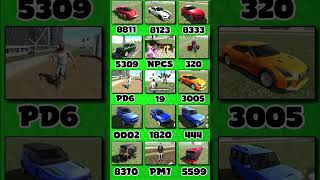 Real code 💥 Indian bike driving 3d all new cheat code update + plugin cheat code + new codes #yt