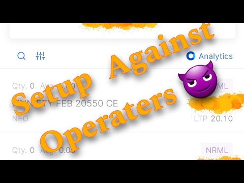 Beginner's Advanced Setup Against Operaters | Way to Become Profitable in Intraday | Finnifty Expiry