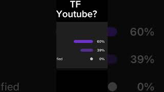 Youtube Math:                                          #wtf #youtubeshorts #youtubemath