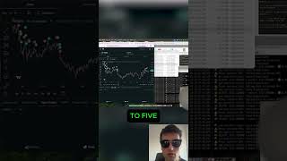 How I Built a Profitable Bot Without Writing Code 💻