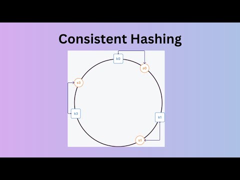 Consistent hashing - Engineering Bakar
