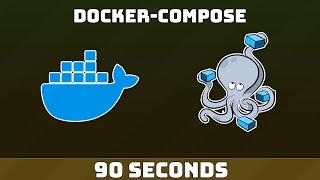 🚀Master Docker Compose in 90 Seconds! ⏱