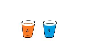 cpp 4 kids | Understanding Variables with a fun example