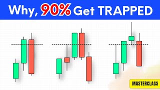 Breakout Trading Strategy Masterclass | The Brain Titans