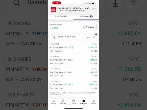 Finnifty expiry #26 September 2023