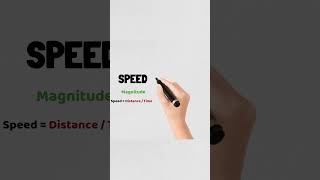 Speed VS Velocity | #physics #studywithai