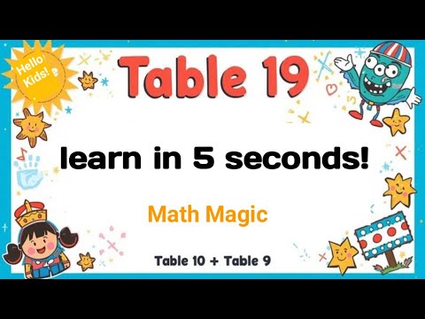 Magic Trick to learn Table 19 in 5 seconds without memorizing II 19 ka Table shikne ka asan tarika