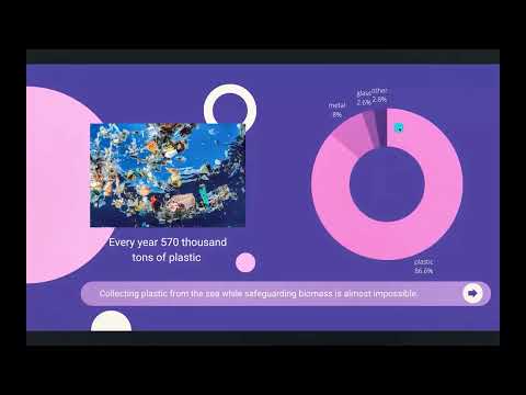 PLANET: fish, convert & earn - BlueMed Hackathon - Challenge 2 - Team 3