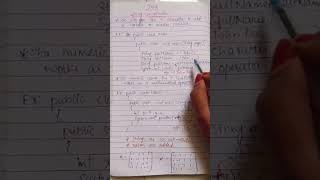 Java String Concatenation | Easy Examples for Beginners