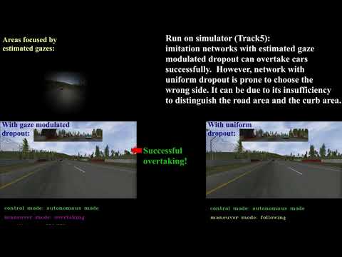Gaze based Imitation Learning for Deep Driving Networks
