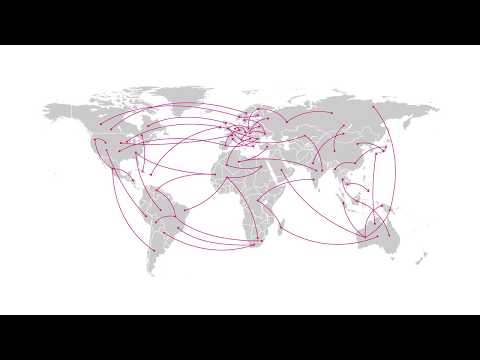 A Guide to Connection Maps