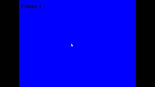 Html Frame Part2 | Frameset