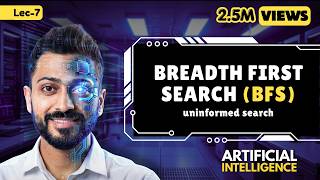 Lec-4: Breadth First Search (BFS) with example | Uninformed Search | Artificial Intelligence