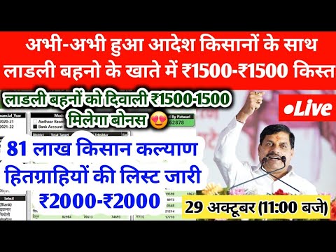 Mukhyamantri kisan kalyan 10वीं किस्त के साथ लाडली बहनो को दिवाली तोहफ़ा Ladli bahna yojana kist dat