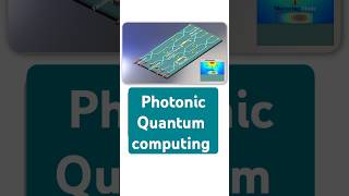 Photonics & Quantum Computing: The Future is Light!