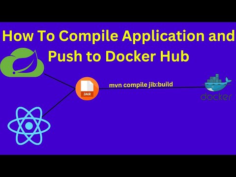 Packaging Spring Boot 3 as a JAR and Deploying to Docker Daemon & Docker Hub