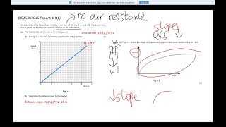 IGCSE Physics P4 Motion Speed time Graphs