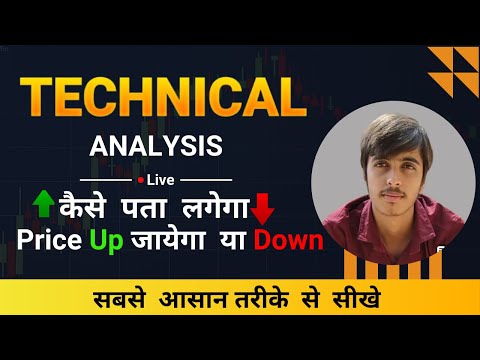 Technical Analysis for Beginners in Hindi | Learn Trading in Stock Market