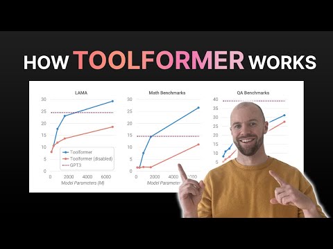 Deep Dive Into The Toolformer