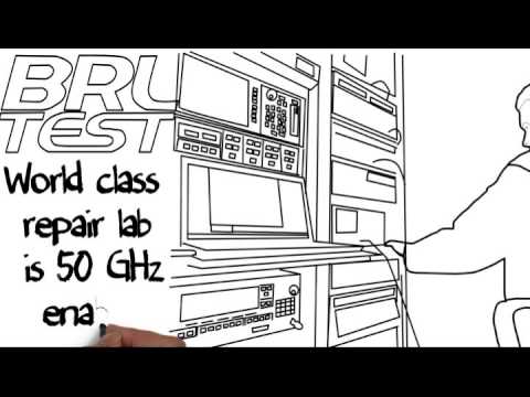 BRL TEST Whiteboard Animation Video