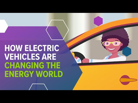 How Electric Vehicles (EVs) are Changing the Energy World