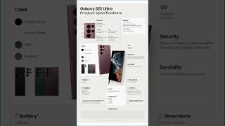 Samsung S22 | S22+ | Unveiling Tech and Gaming #samsung #apple #shorts #bgmi #samsungtab #gta5