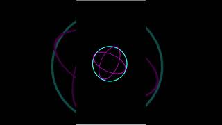 3D Ring Design with HTML & CSS