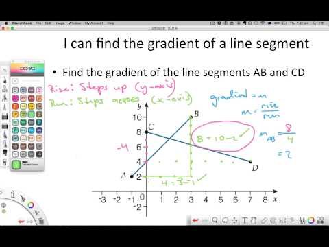 How to find the gradient of a line segment (ACMNA294).2