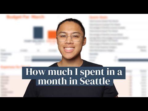 Budget with me | February 2022