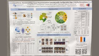 CausalVerse: Benchmarking Causal Representation Learning with Configurable High-Fidelity Simulations